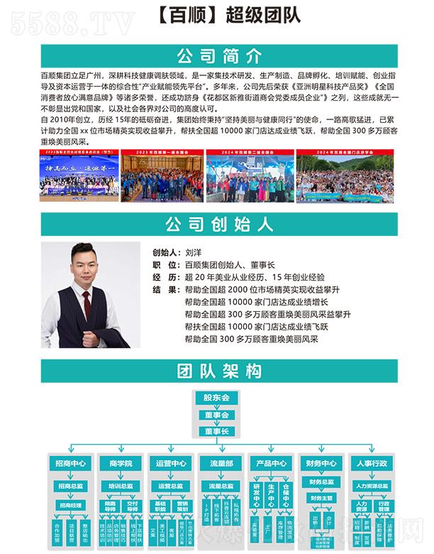 �V�ݰ������Ƽ����޹�˾����혳����F(tu��n)�