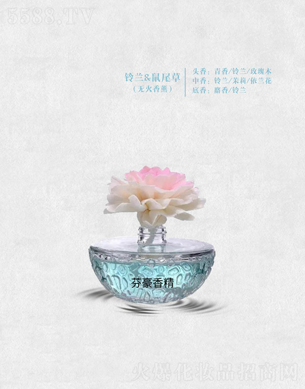 �Һ���m&��β��(�o����Ѭ)