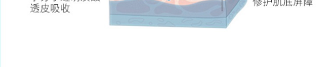 �Z�����Ч���B(y��ng)��Ĥ