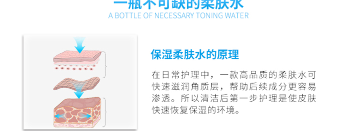 KANGLILE�������o���wˮ