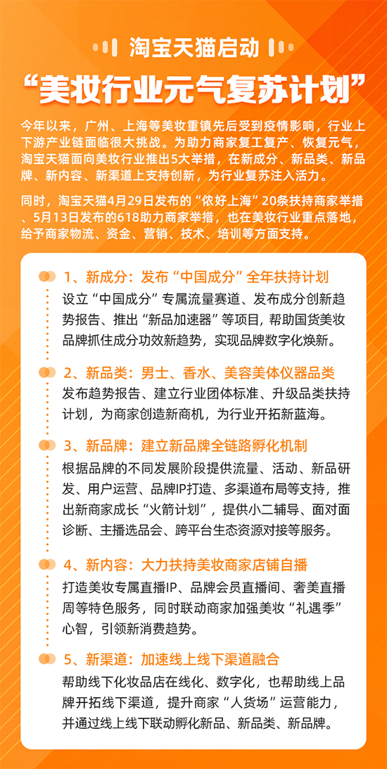 ���y�ИI(y��)Ԫ����KӋ��