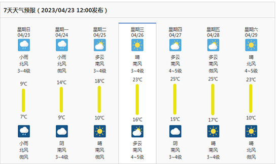 ��44�Ý�(j��)�����I(y��)���[��