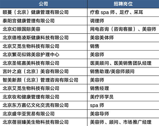 CIBE�A�����I(y��)�˲���Ƹ��(hu��)