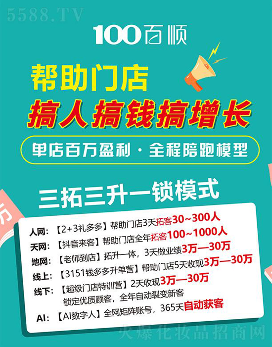 �����������һ�iģʽ